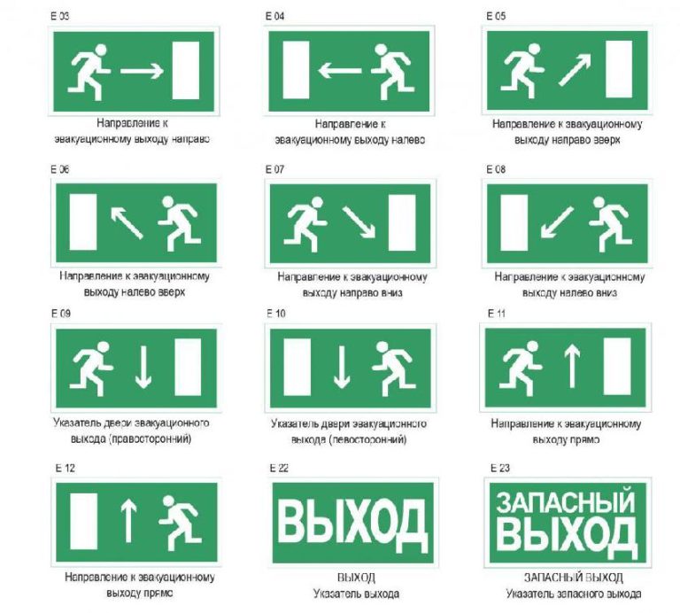 противопожарные знаки и таблички. нормы таблички выход. высота установки табло выход. условные обозначения пожарной безопасности на чертежах. таблица обозначений пожарной безопасности.